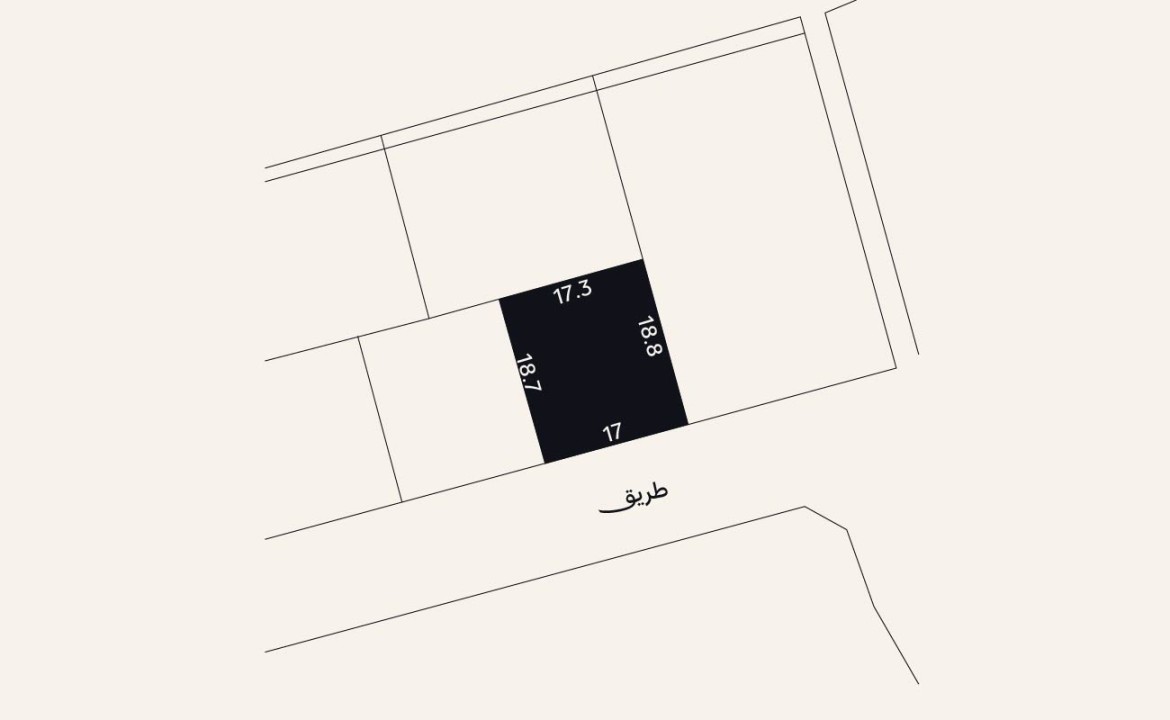 صورة أرض للبيع في اللوزي #8892 0 