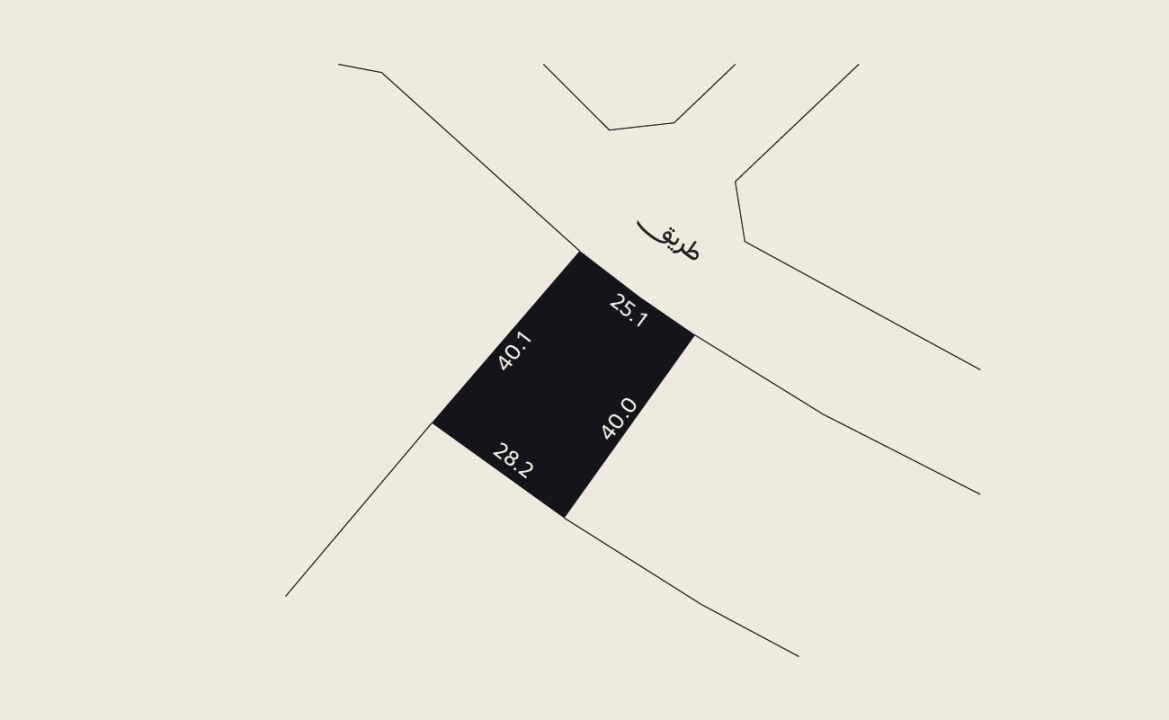 صورة أرض للبيع في عذاري #12625 0 